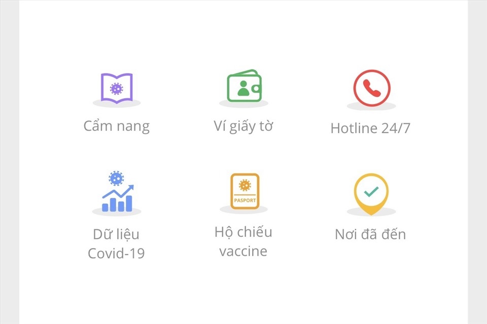 Ứng dụng PC-Covid bổ sung tính năng “Hộ chiếu vắc-xin”