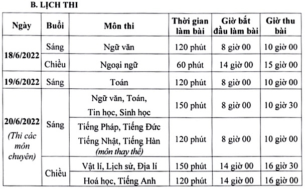 Thí sinh dự thi vào lớp 10 THPT tại Hà Nội cần lưu ý