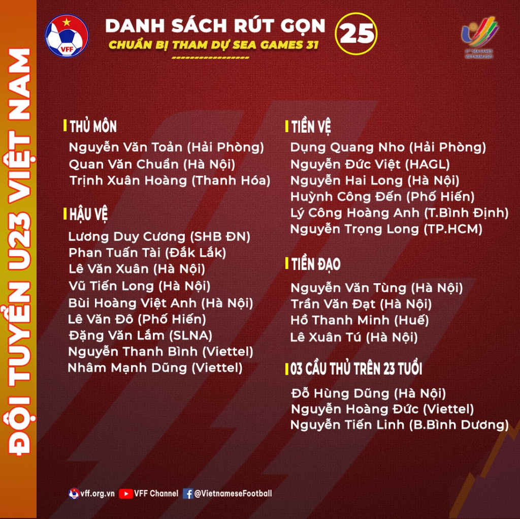 Công bố danh sách rút gọn 25 cầu thủ ĐT U23 Việt Nam tham dự SEA Games 31