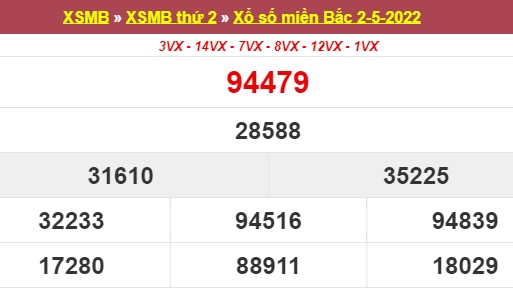 XSMB - KQSXMB - kết quả xổ số miền Bắc hôm nay 2/5