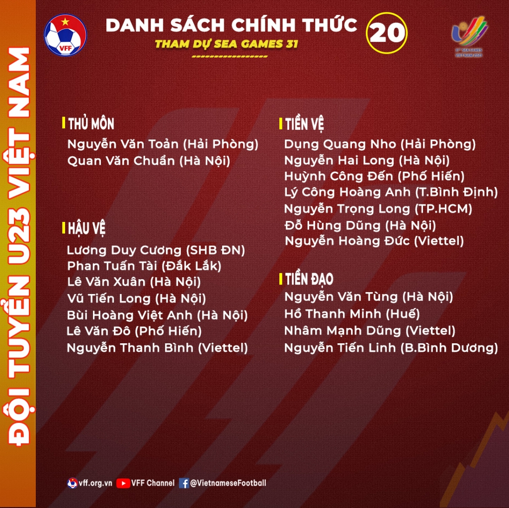 U23 Việt Nam loại 4 cái tên, chốt danh sách dự SEA Games 31