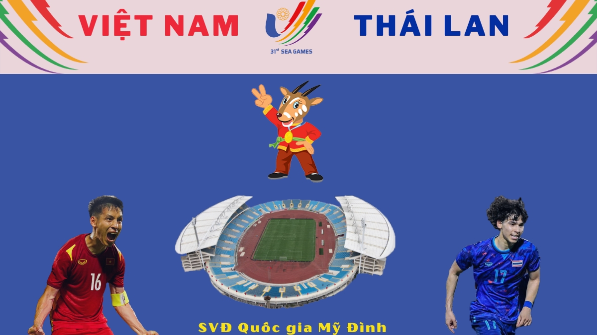U23 Việt Nam - U23 Thái Lan: Lịch sử đổi thay