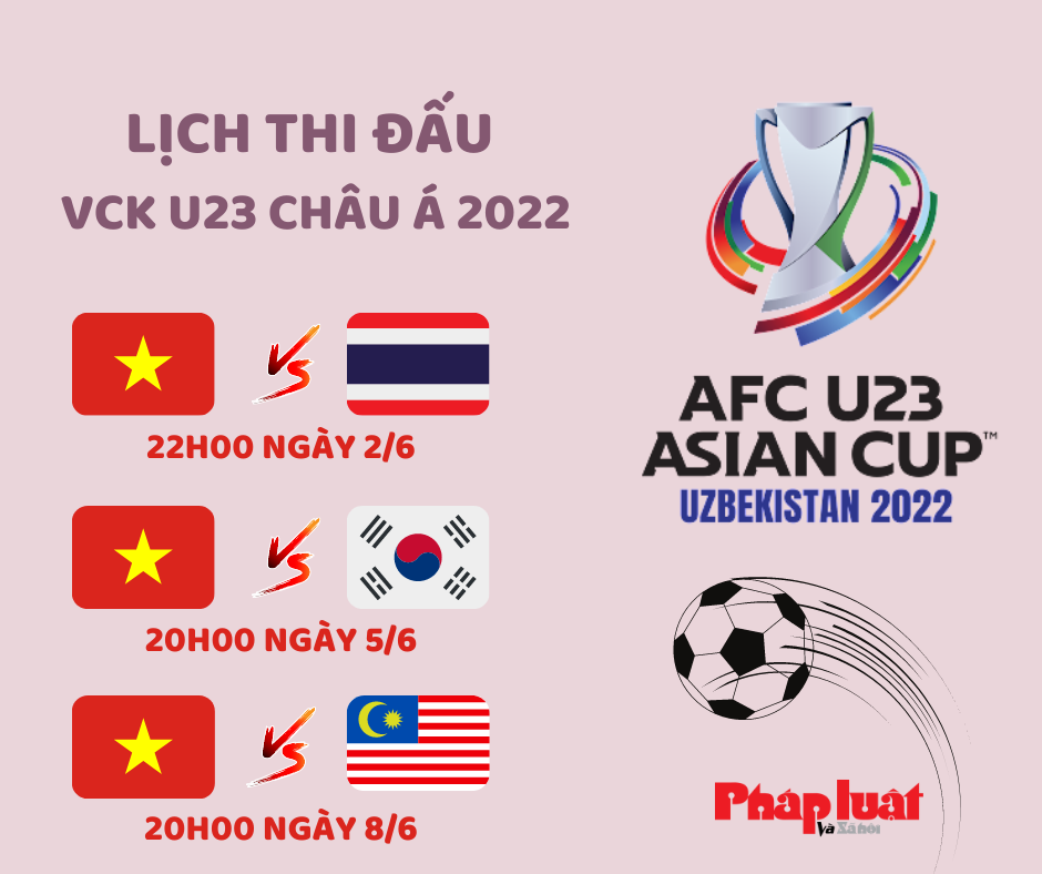 Lịch thi đấu của U23 Việt Nam tại vòng chung kết U23 châu Á 2022