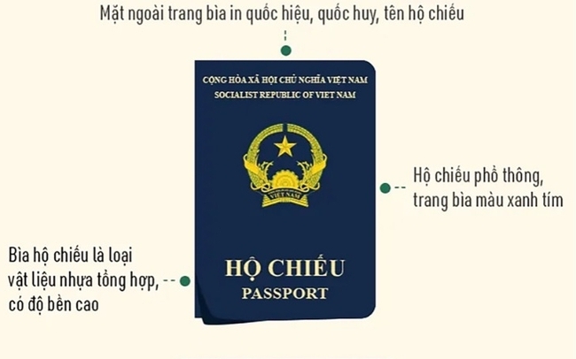 Bộ Công an cấp hộ chiếu phổ thông mẫu mới bắt đầu từ đầu tháng 7/2022