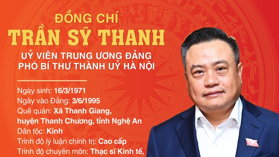 Chân dung tân Phó Bí thư Thành ủy Hà Nội Trần Sỹ Thanh