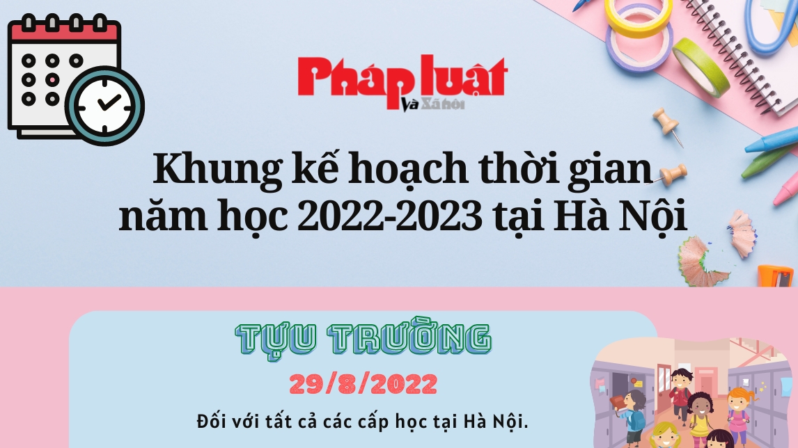Khung kế hoạch thời gian năm học 2022-2023 tại Hà Nội
