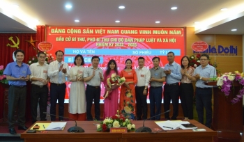 Đại hội Chi bộ Ban Pháp luật & Xã hội lần thứ V, nhiệm kỳ 2022-2025 thành công tốt đẹp