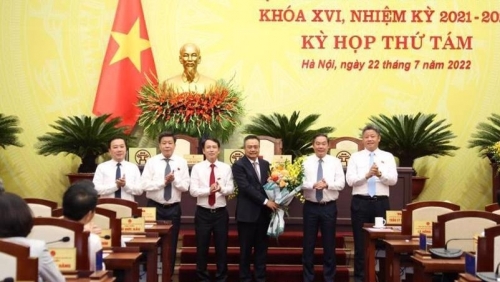 Phân công công tác các thành viên Ban Cán sự Đảng UBND TP Hà Nội