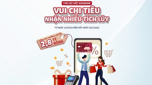 Hoàn 10% giá trị chi tiêu với thẻ tín dụng nội địa Lộc Việt