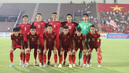 U20 Việt Nam thay thế 10 người để tham dự vòng loại U20 châu Á