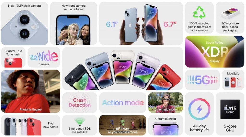 Apple chính thức ra mắt iPhone 14 và 14 Plus