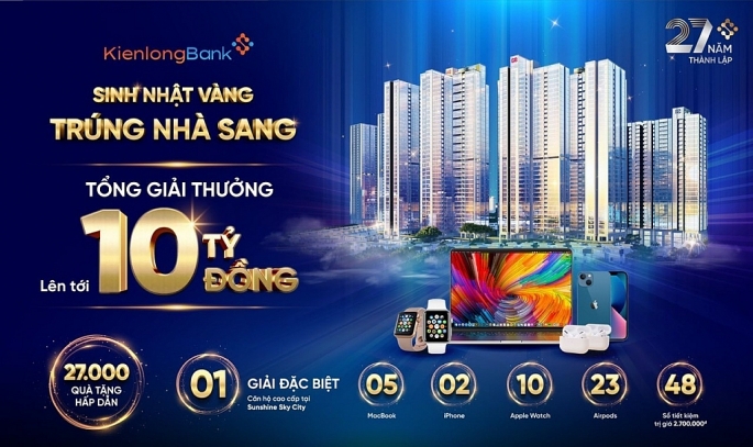Không chỉ tăng mạnh lãi suất, KienlongBank còn tung ra 27.000 giải thưởng nhân dịp Sinh nhật 27 năm
