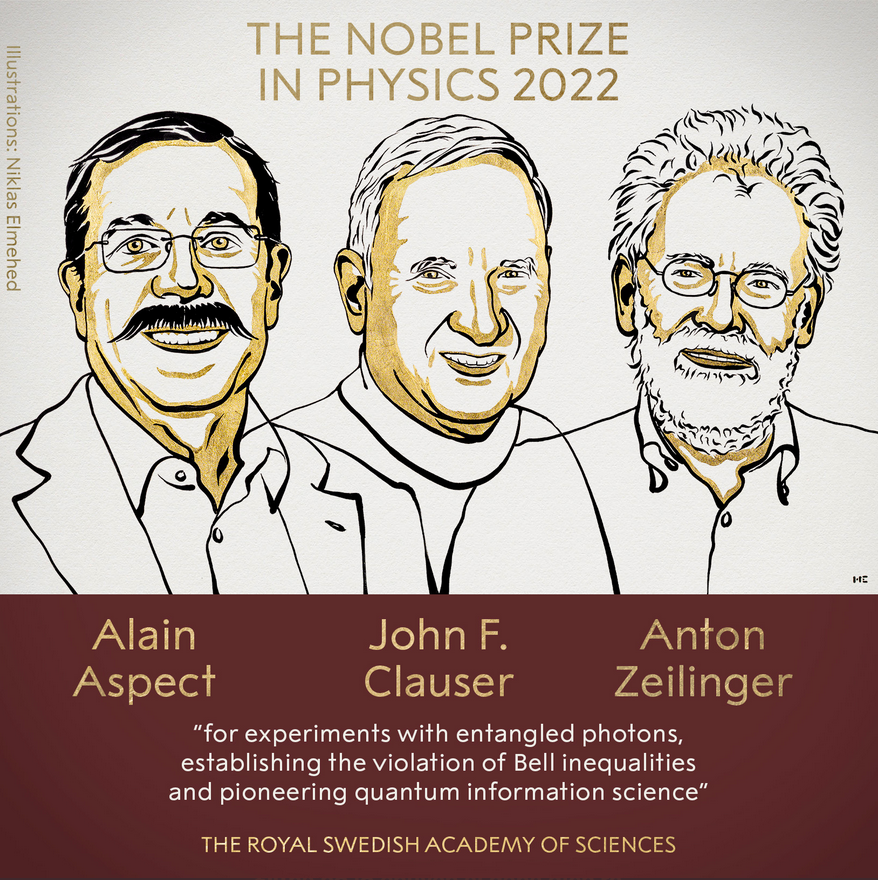 Ba nhà khoa học được vinh danh tại giải Nobel Vật lý 2022