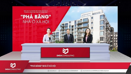 Thị trường bất động sản nhà ở TP. Hồ Chí Minh và phụ cận quý 3/2022