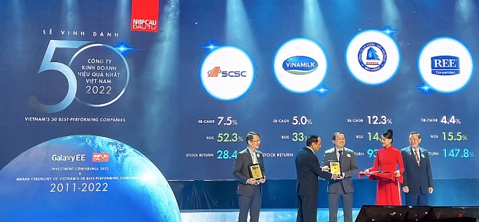 Ông Lê Thành Liêm – Giám đốc điều hành Tài chính của Vinamilk đại diện nhậngiải thưởng “50 Công ty kinh doanh hiệu quả nhất Việt Nam” 2022