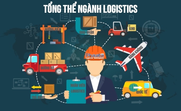 Năm 2023, xây dựng Hà Nội thành trung tâm điều hành logistics
