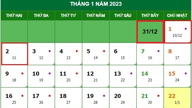 Tết Dương lịch 2023, người lao động được nghỉ mấy ngày?
