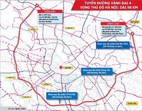 Chủ tịch UBND TP Hà Nội gửi thư khen 6 huyện về GPMB dự án đường Vành đai 4