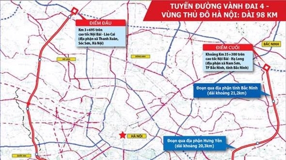 Chủ tịch UBND TP Hà Nội gửi thư khen 6 huyện về GPMB dự án đường Vành đai 4