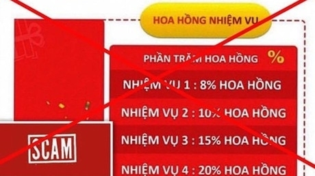 Người đàn ông ở Hải Phòng suýt sập bẫy "làm nhiệm vụ, nhận tiền hoa hồng"