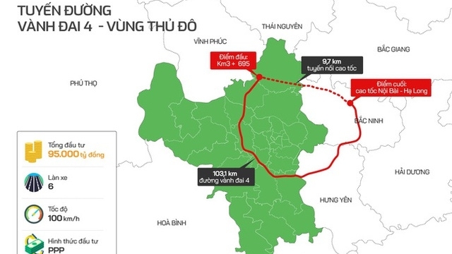Lập Hội đồng thẩm định Nhà nước Báo cáo NCKT Dự án thành phần 3 đường Vành đai 4 - Vùng Thủ đô Hà Nội