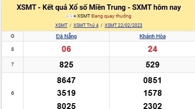 XSMT - KQXSMT - Kết quả xổ số miền Trung hôm nay 22/2/2023