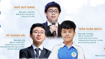 Ngôi trường có tới 3 đề cử Gương mặt trẻ Việt Nam tiêu biểu 2022