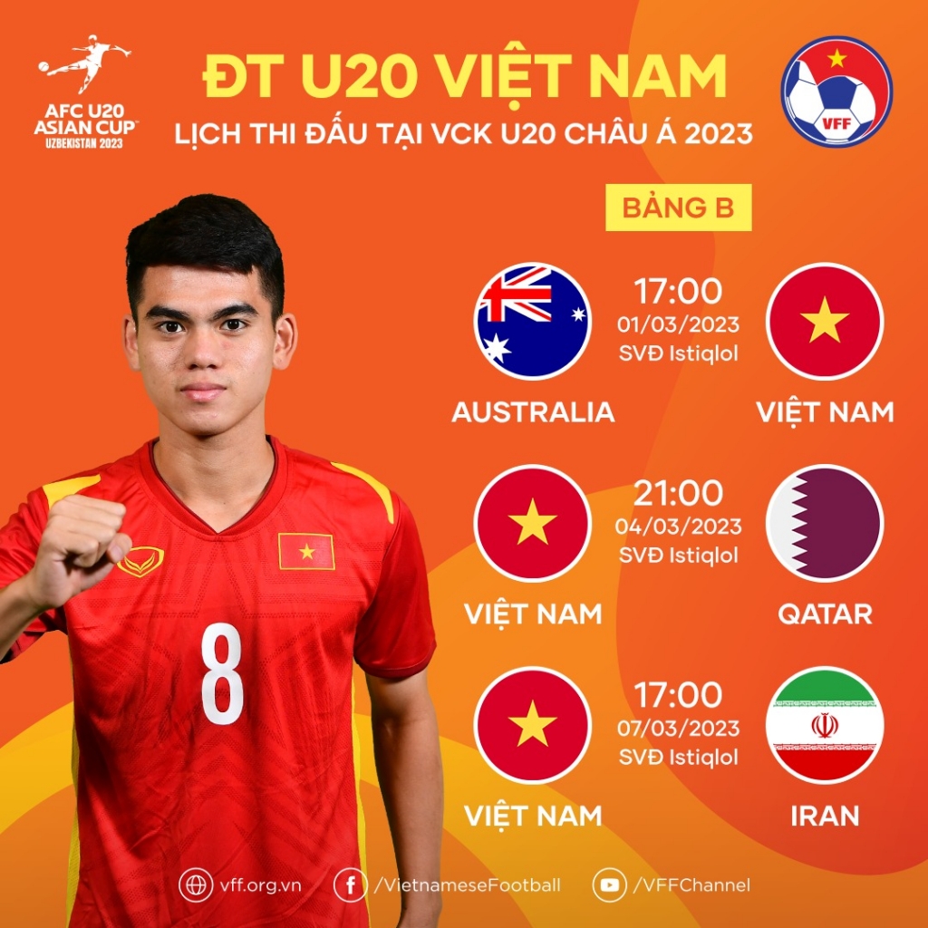 Lịch thi đấu của đội tuyển U20 Việt Nam tại VCK U20 châu Á 2023