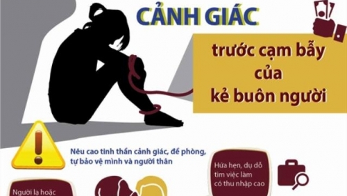 Hải Phòng: Phấn đấu tỷ lệ điều tra, khám phá các vụ án mua bán người đạt trên 90%