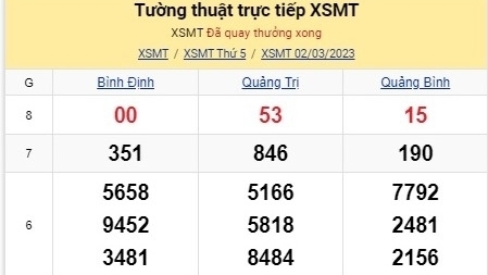 XSMT - KQXSMT - Kết quả xổ số miền Trung hôm nay 2/3/2023