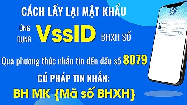 BHXH Việt Nam dừng triển khai tin nhắn tra cứu tới đầu số 8079