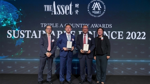 Techcombank nhận giải quốc tế The Asset “Giao dịch vay hợp vốn thành công nhất tại Việt Nam”