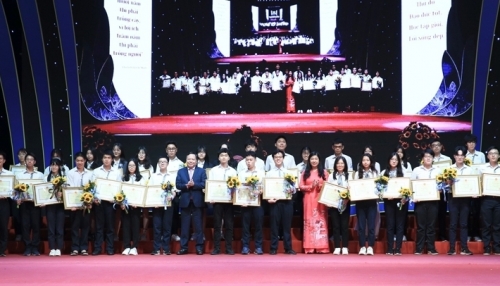 Kết quả học sinh giỏi quốc gia: Hà Nội "ẵm" nhiều giải nhất cả nước