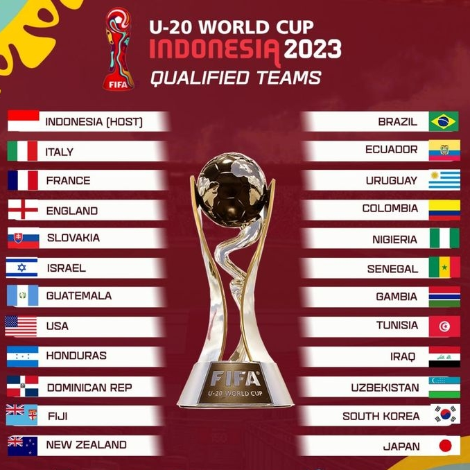 Lộ diện 24 đội bóng tham dự VCK U20 World Cup 2023
