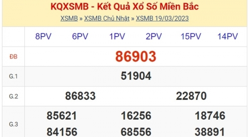 XSMB - KQXSMB - Kết quả xổ số miền Bắc hôm nay 19/3/2023