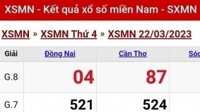 XSMN - KQXSMN - Kết quả xổ số miền Nam hôm nay 23/3/2023