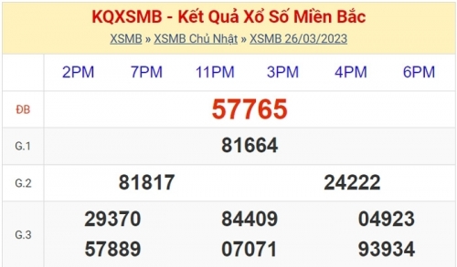 XSMB - KQXSMB - Kết quả xổ số miền Bắc hôm nay 26/3/2023