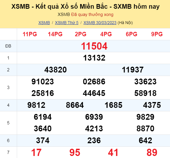 XSMB - KQXSMB - Kết quả xổ số miền Bắc hôm nay 30/3/2023