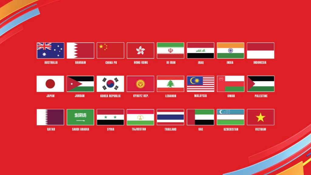 24 đội tuyển giành quyền tham dự VCK Asian Cup 2023.