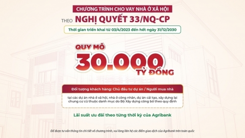 Agribank dành 30.000 tỷ đồng triển khai chương trình tín dụng ưu đãi lãi suất nhà ở xã hội