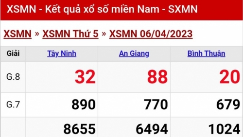 XSMN - KQXSMN - Kết quả xổ số miền Nam hôm nay 6/4/2023