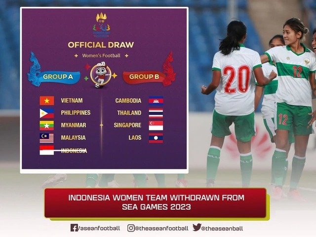 Ban tổ chức SEA Games 32 gạch tên đội tuyển nữ Indonesia ở vòng bảng SEA Games 32 (Ảnh: FFC).