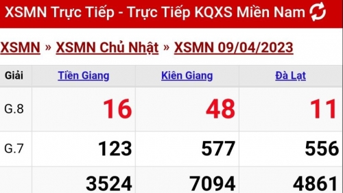 XSMN - KQXSMN - Kết quả xổ số miền Nam hôm nay 9/4/2023