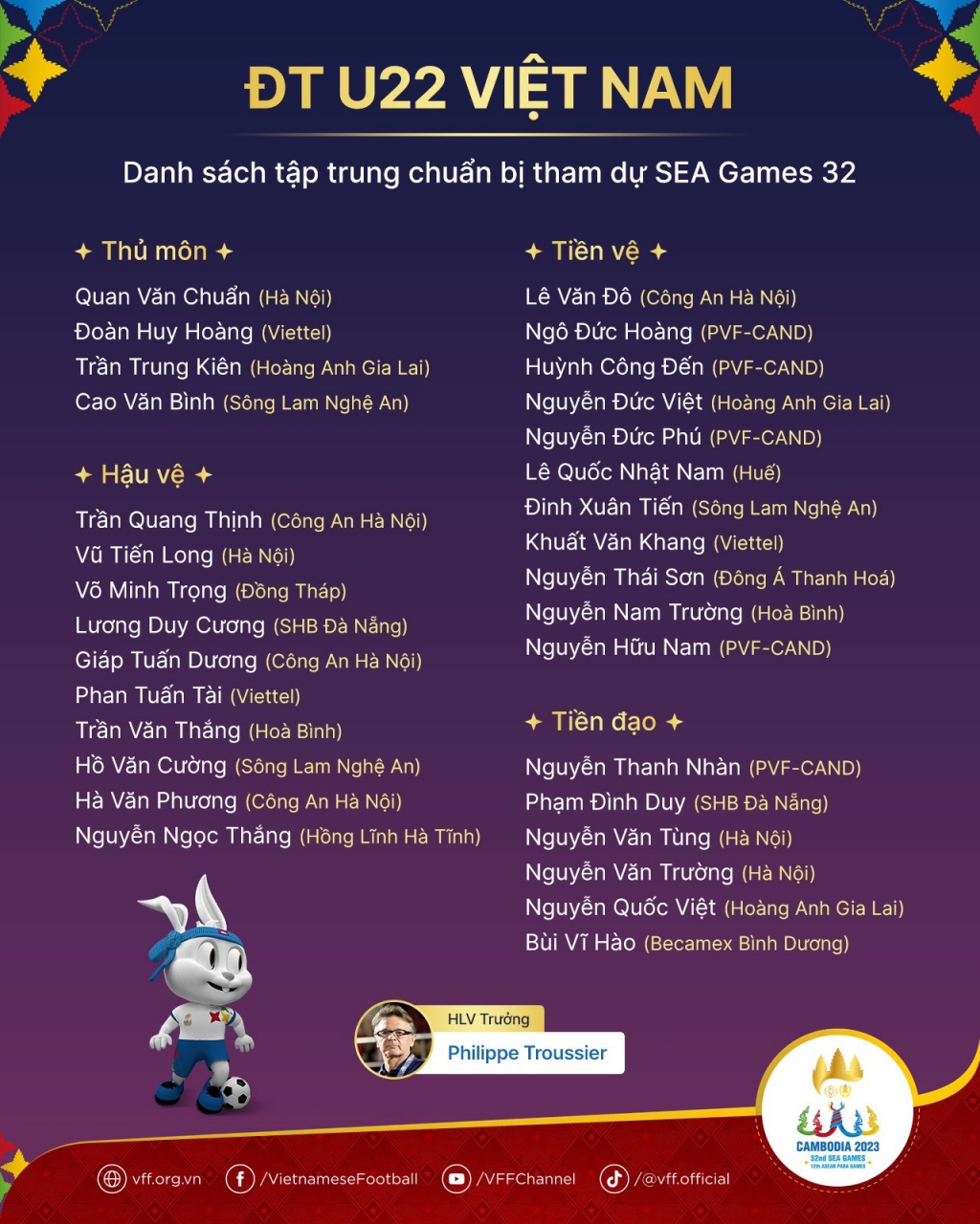 Danh sách 32 cầu thủ được triệu tập chuẩn bị cho SEA Games 32
