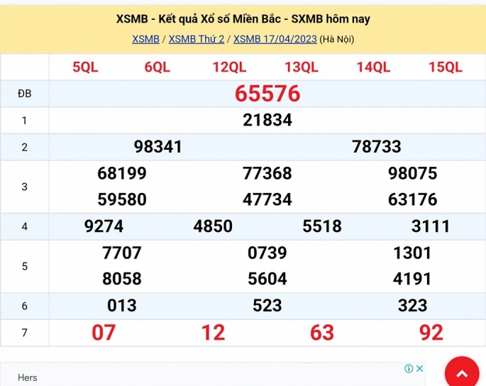 XSMB - KQXSMB - Kết quả xổ số miền Bắc hôm nay 17/4/2023