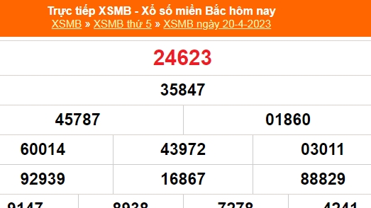 XSMB - KQXSMB - Kết quả xổ số miền Bắc hôm nay 21/4/2023