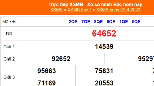 XSMB - KQXSMB - Kết quả xổ số miền Bắc hôm nay 23/4/2023