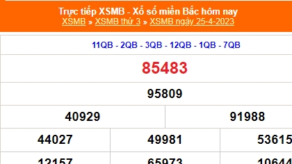 XSMB - KQXSMB - Kết quả xổ số miền Bắc hôm nay 26/4/2023