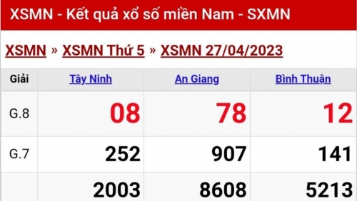 XSMN - KQXSMN - Kết quả xổ số miền Nam hôm nay 27/4/2023