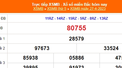 XSMB - KQXSMB - Kết quả xổ số miền Bắc hôm nay 28/4/2023